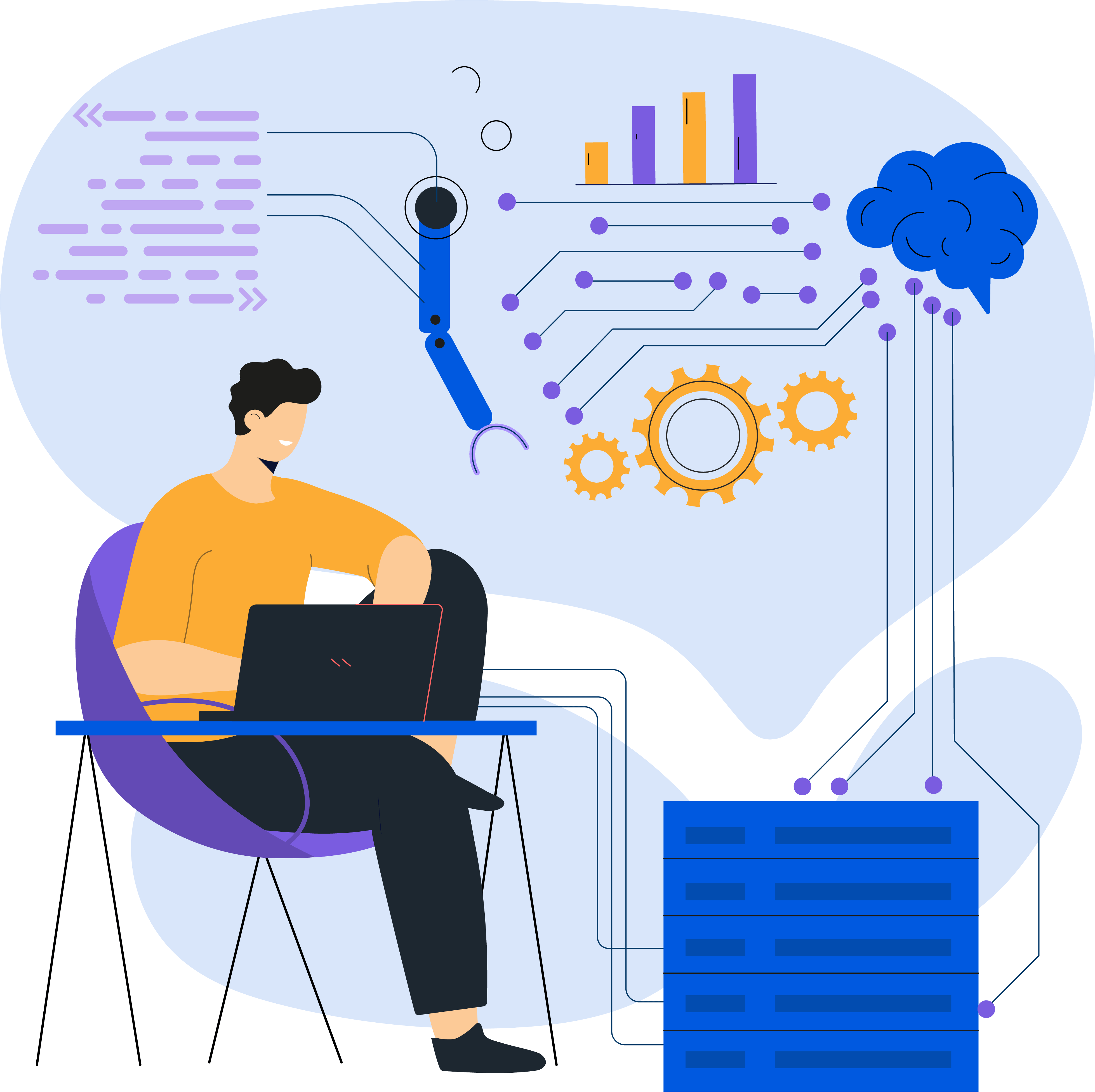Automation Testing Image
