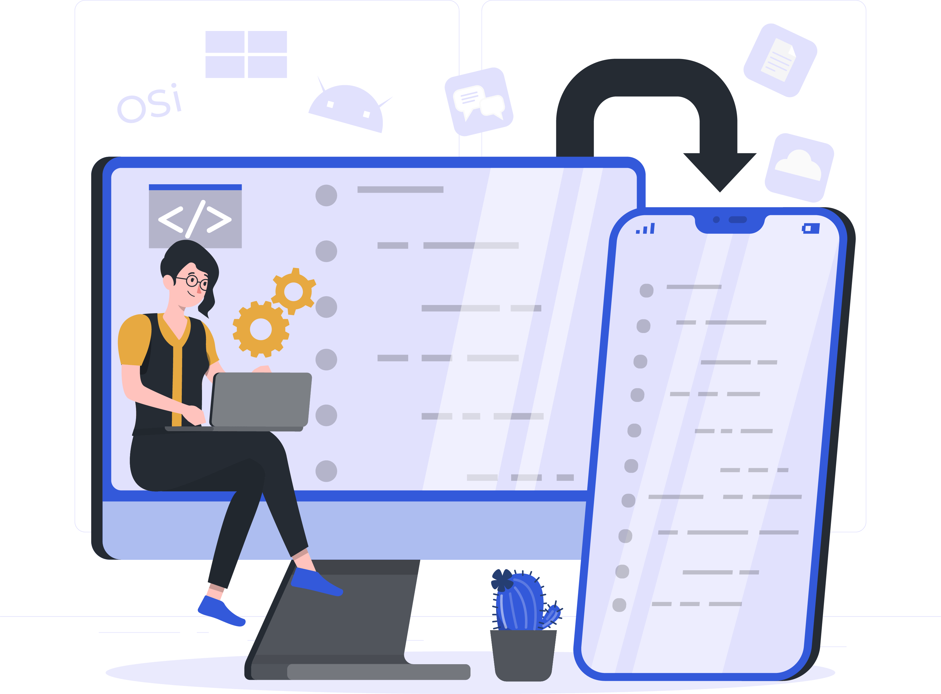 Compatibility Testing Image